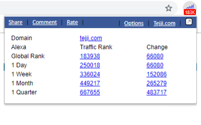 Traffic Rank截图6