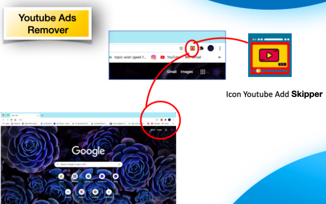 YouTube Ad skipper 100% Working截图1