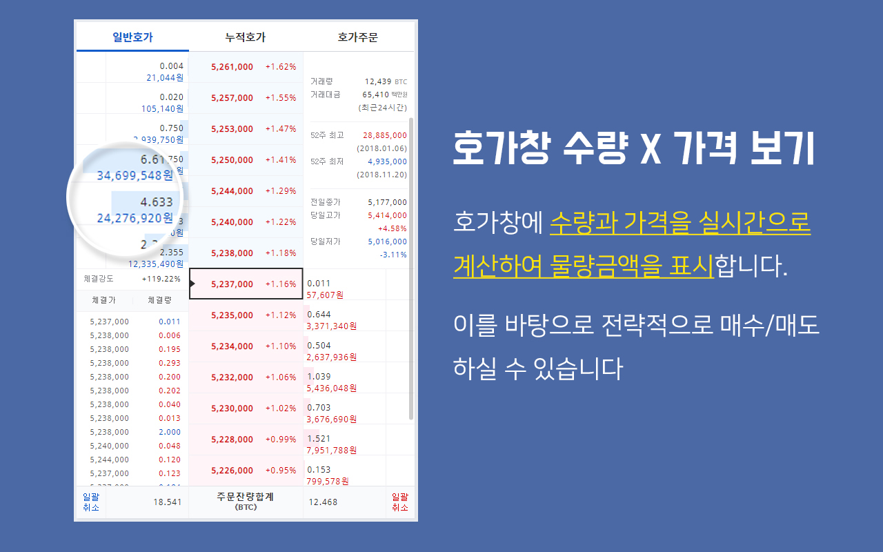 단타의 신 for 업비트, 빗썸, 바이낸스, 비트맥스, 비트겟截图1