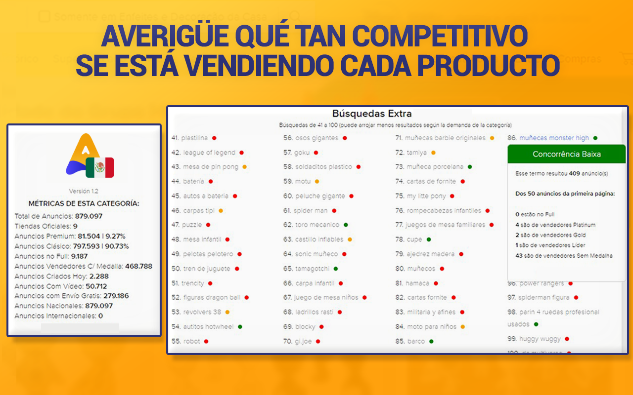 Avantpro Mexico截图2