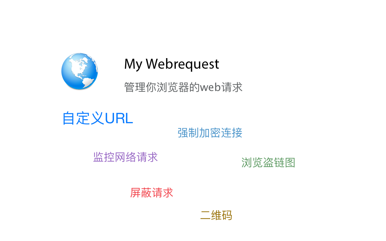 My Webrequest截图2