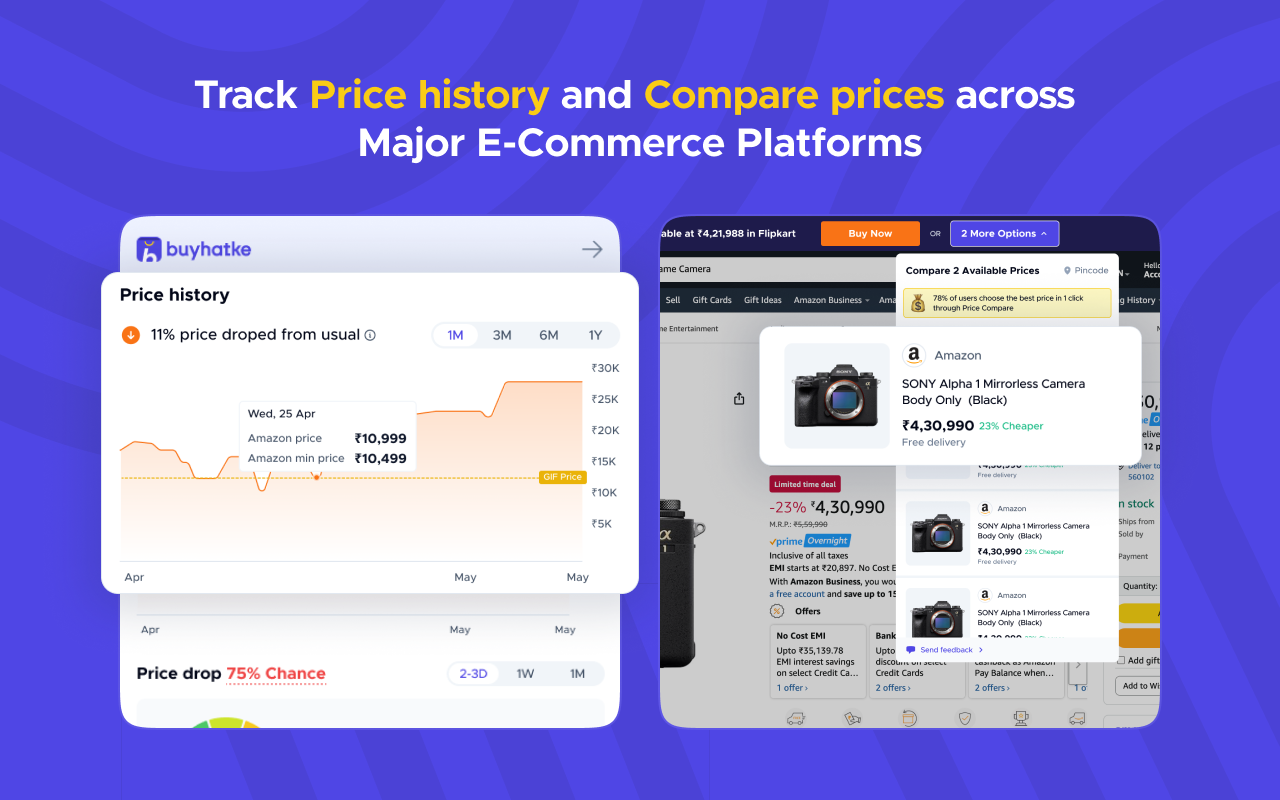 Price History & Tracker, Spend Lens: Buyhatke截图1
