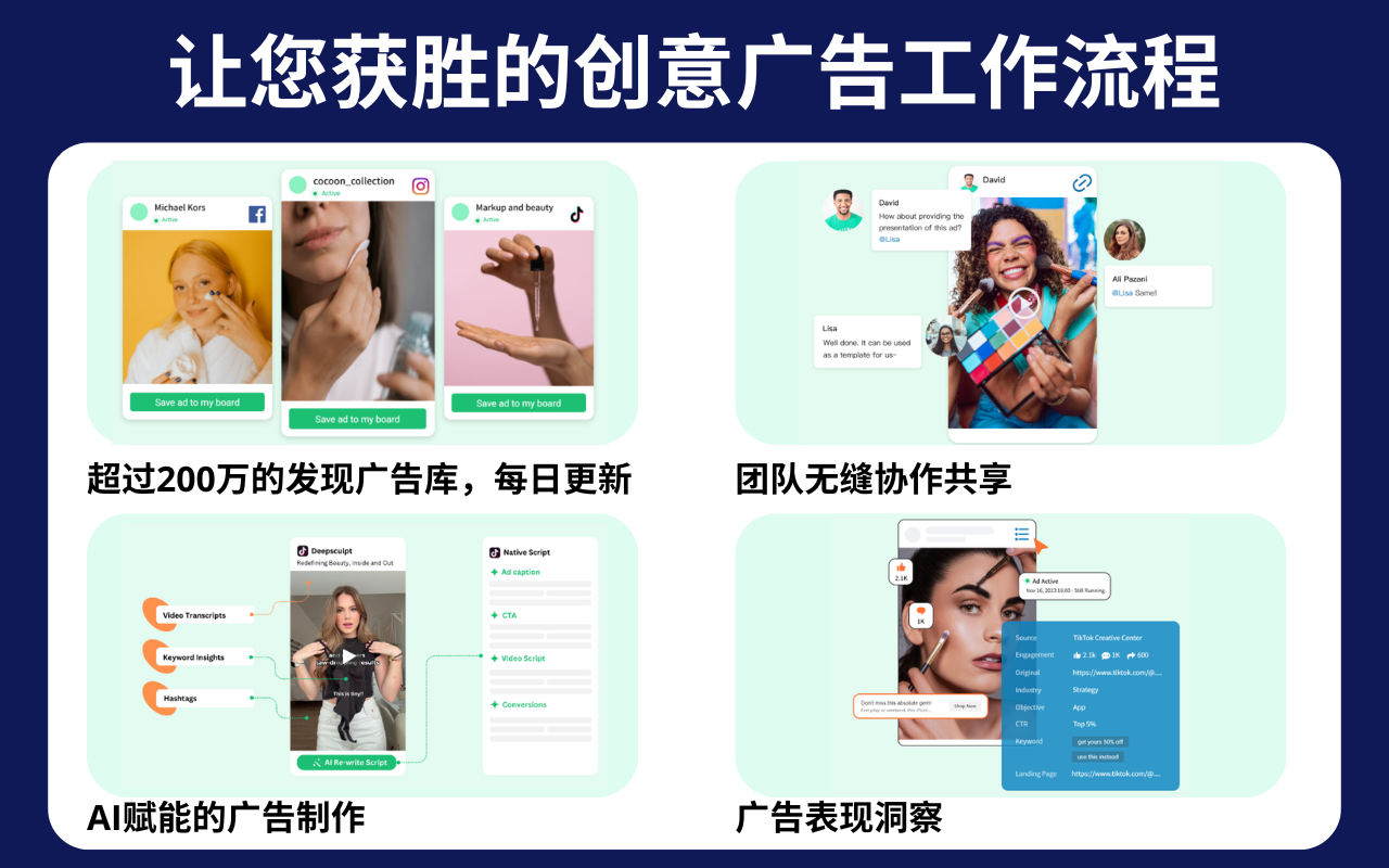 广告素材库 | 管理工具 | 一键保存FB和TT视频广告 - Denote截图2