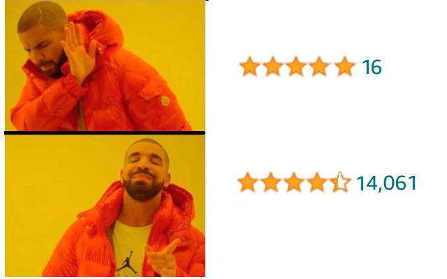 Amazon sort by Review Count截图1