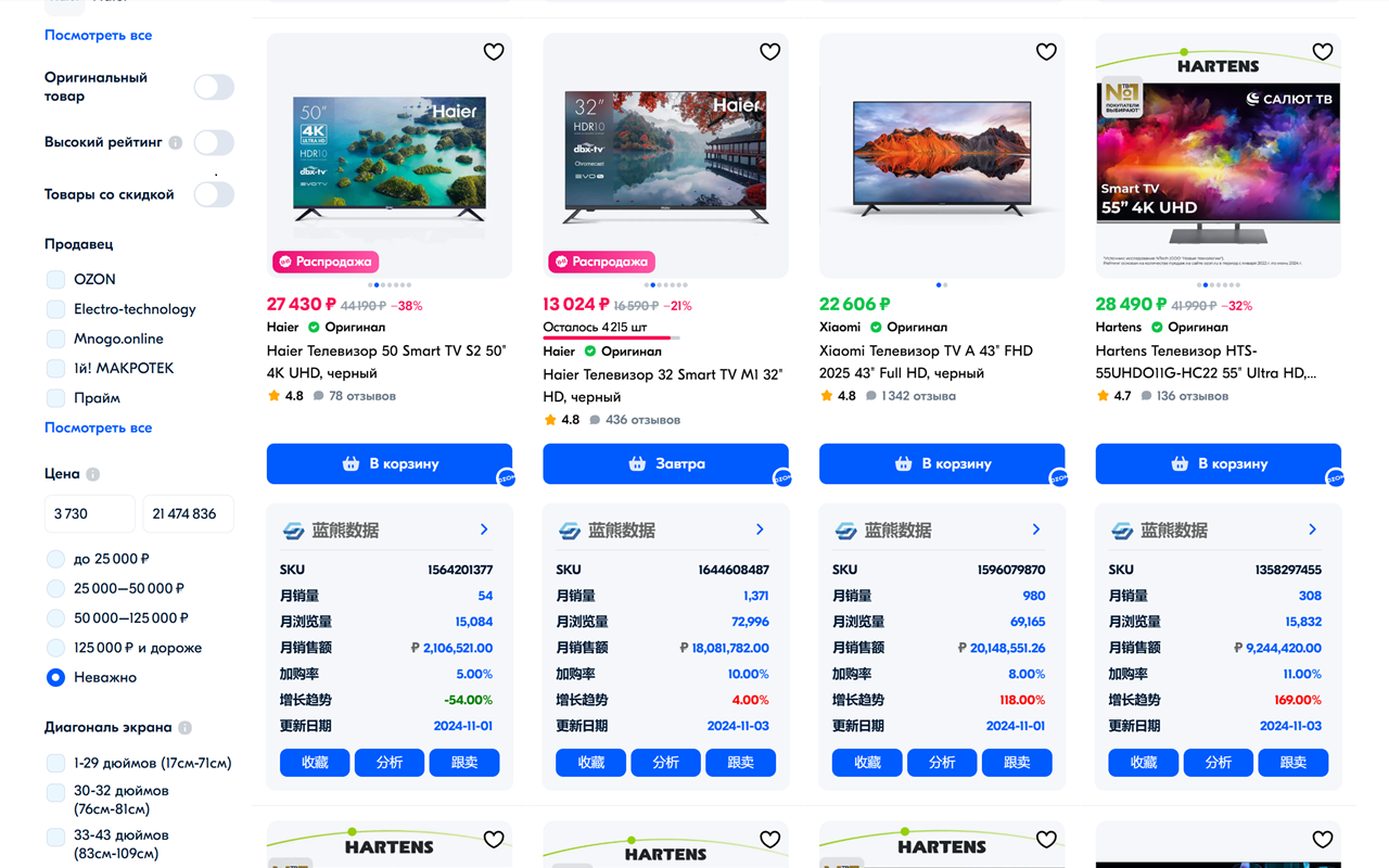 蓝熊OZON数据分析与选品截图2