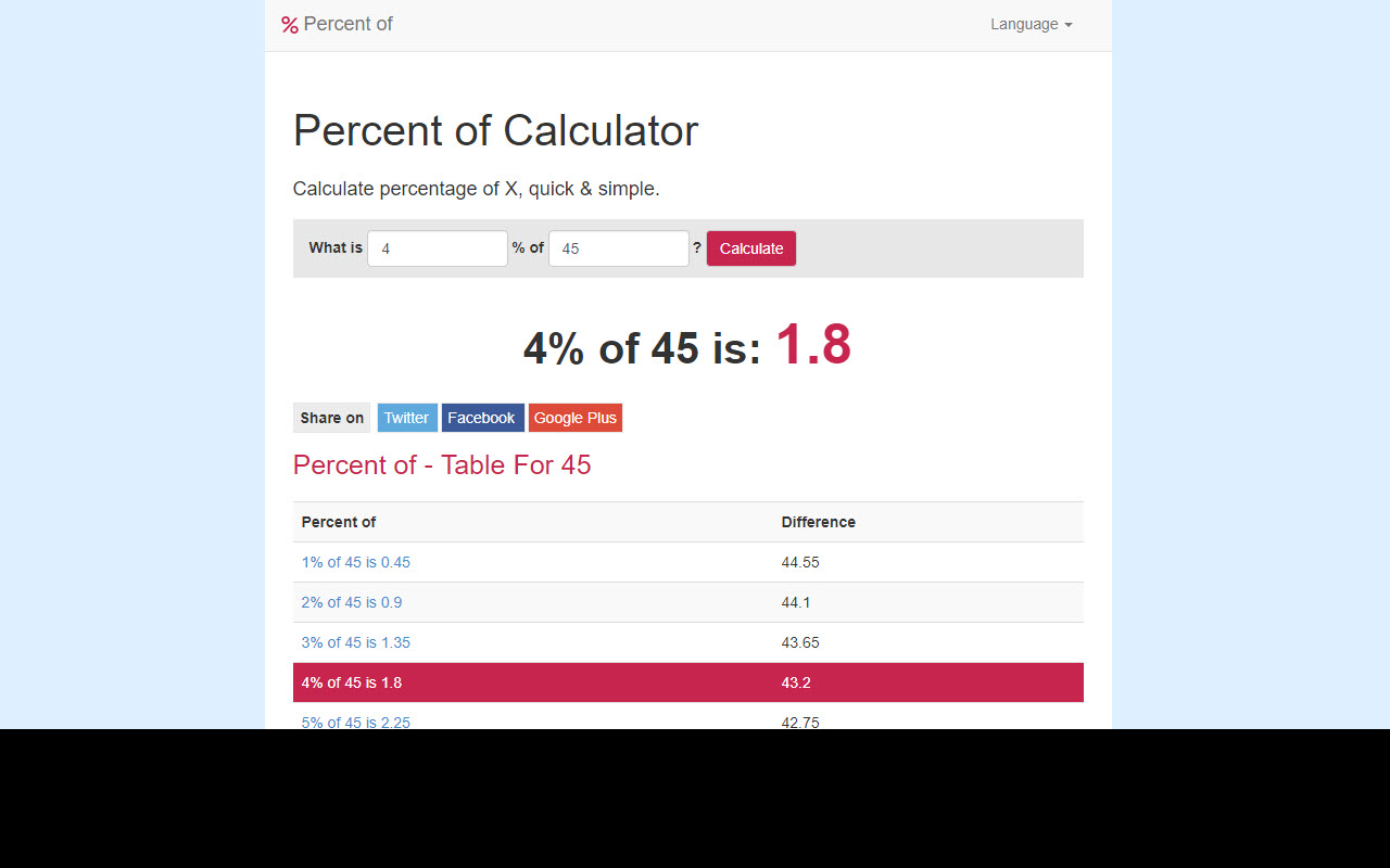 Percentage Calculator截图1