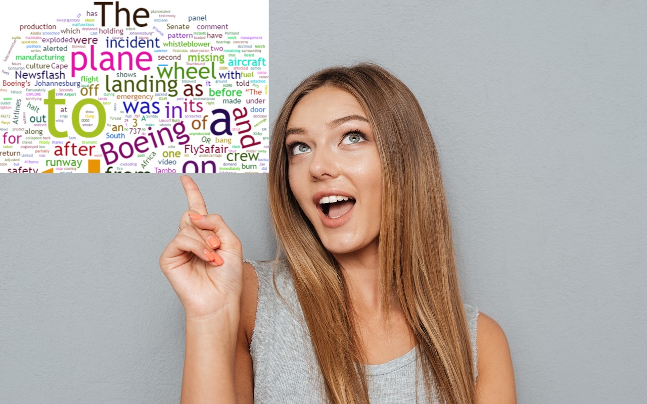 Word Cloud for Google Chrome™截图1