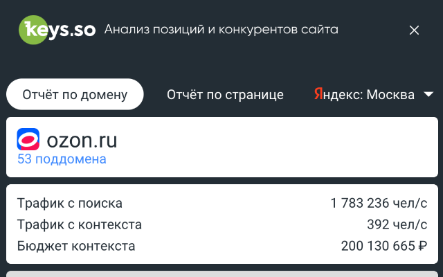 Keys.so - анализ конкурентов截图2