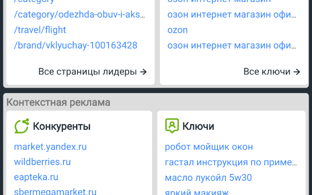Keys.so - анализ конкурентов截图3