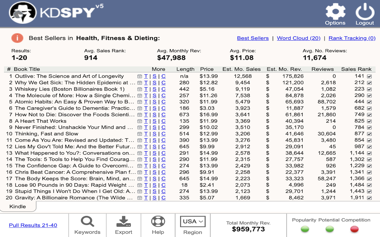KDSPY – Keyword Research for Authors截图2