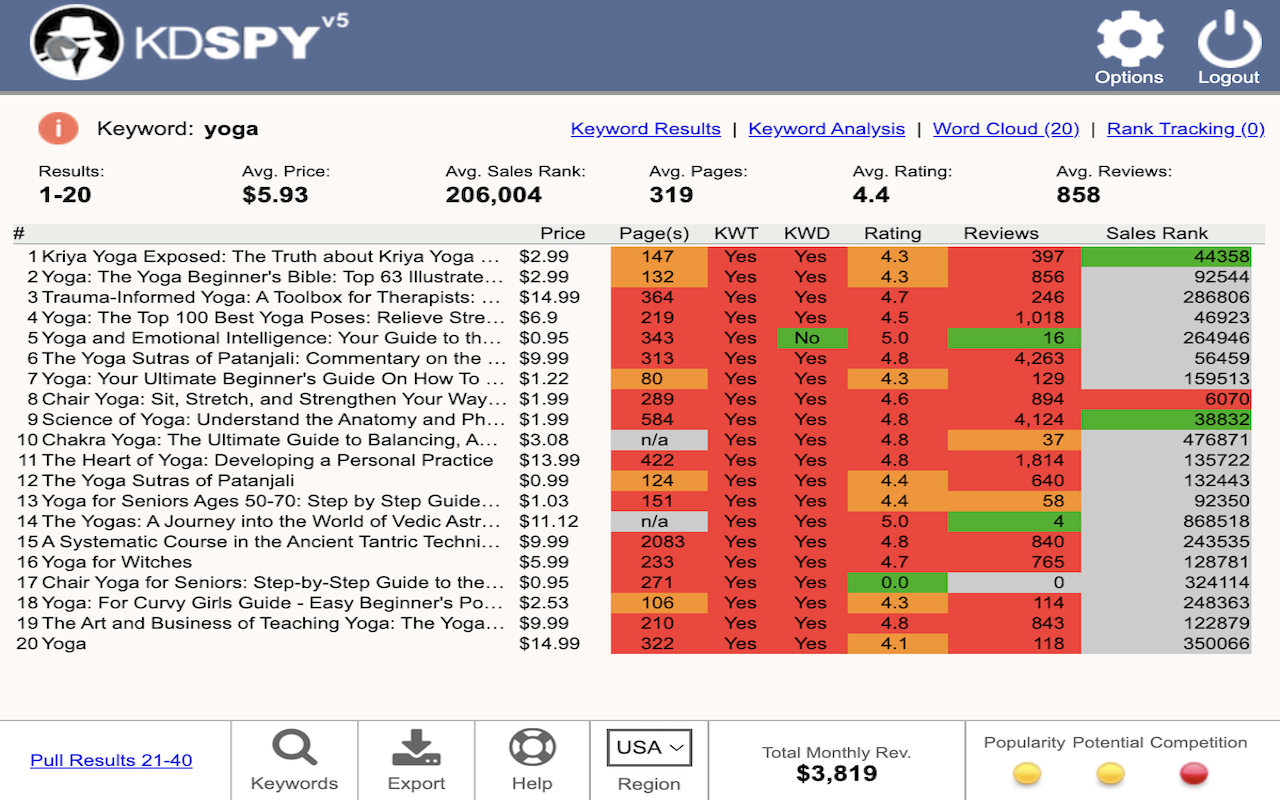 KDSPY – Keyword Research for Authors截图4