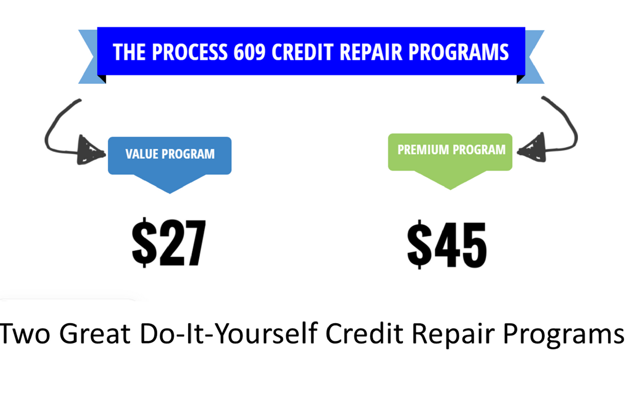 Credit Repair Programs That Work截图3