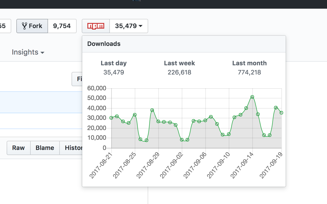 NPM Stats for GitHub截图2