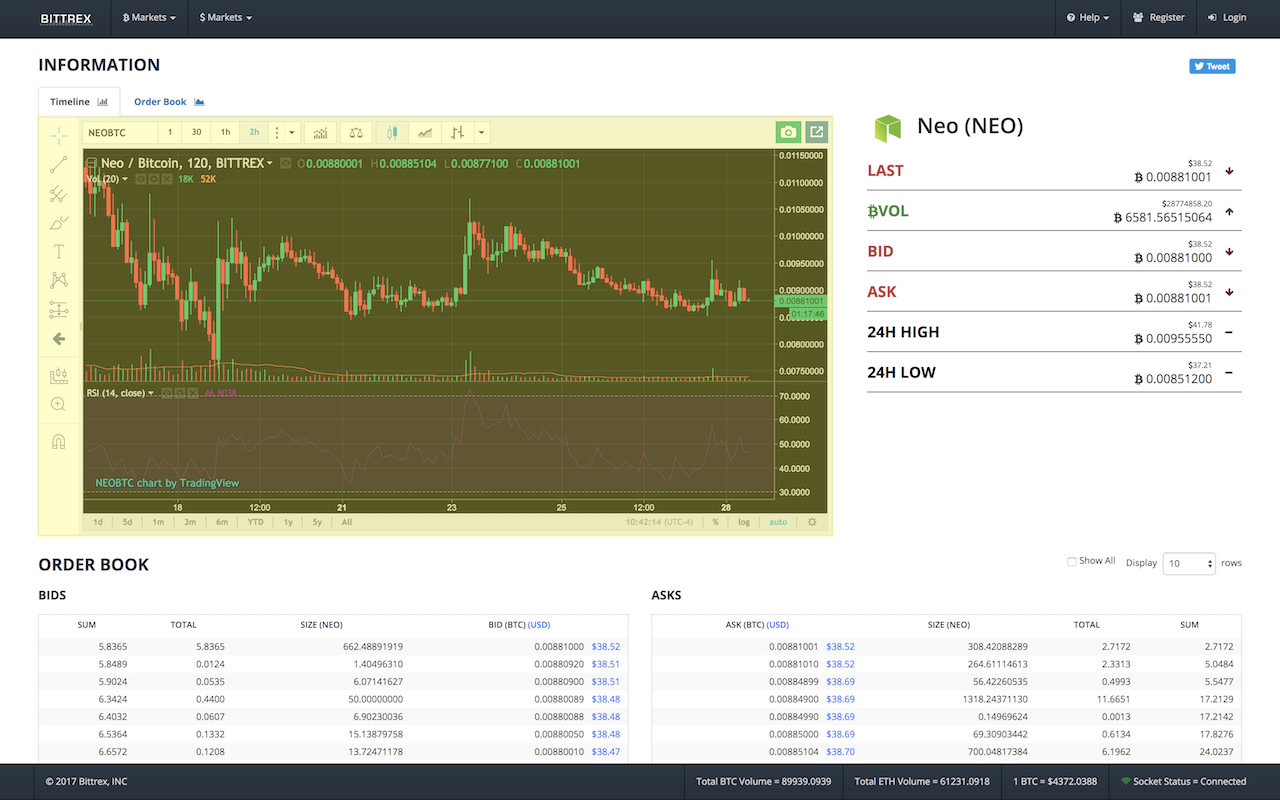 Bittrex Enhanced截图1