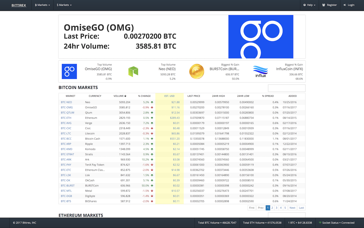 Bittrex Enhanced截图2