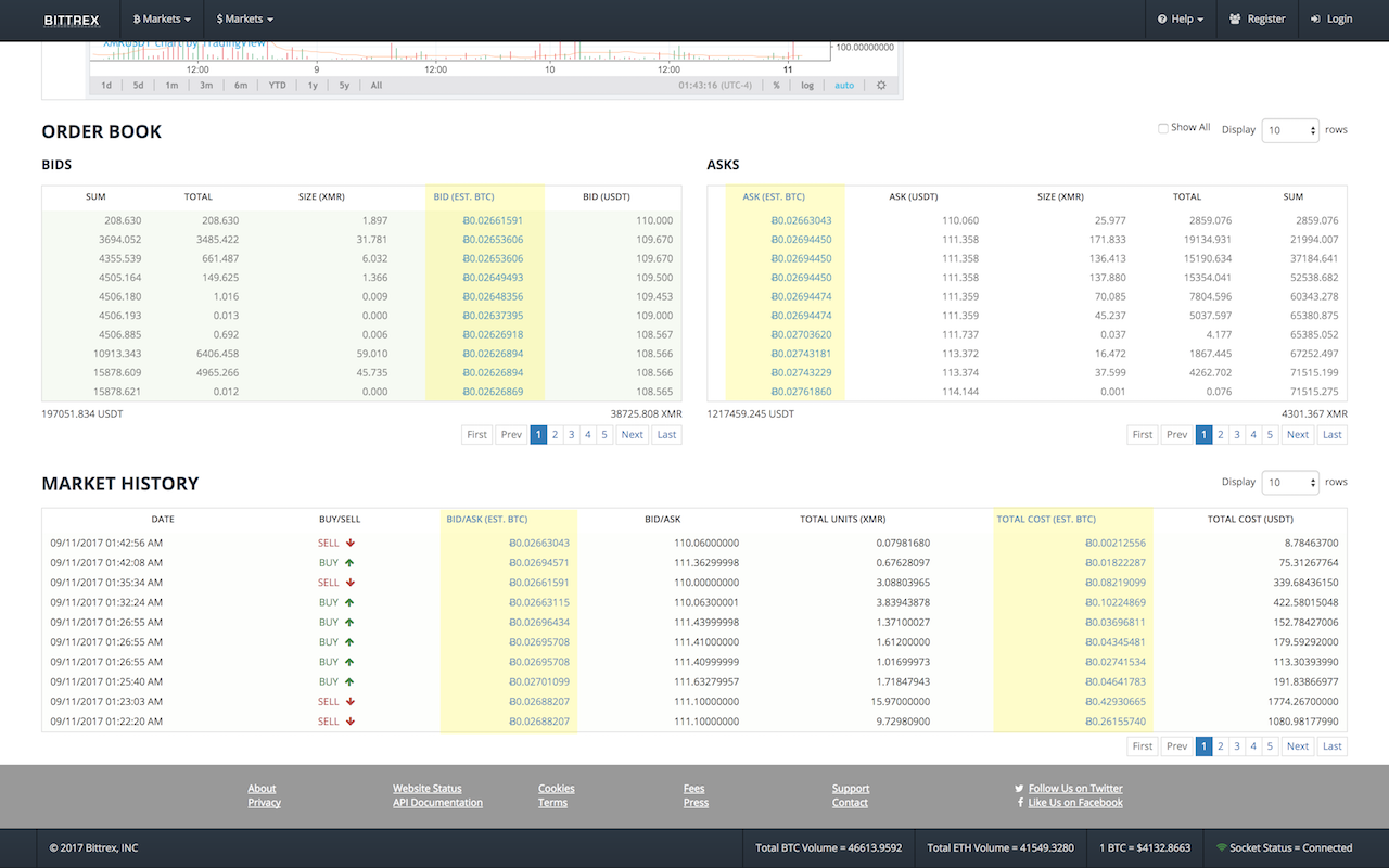 Bittrex Enhanced截图3