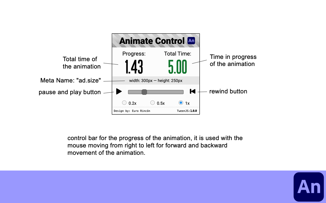 Animate Banner Control - Dev截图1
