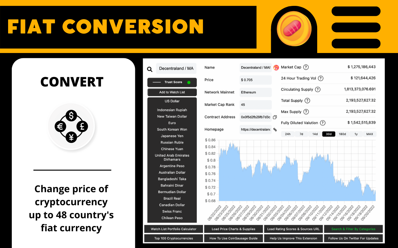 CoinSausage - Market Data: Sources & Charts截图2