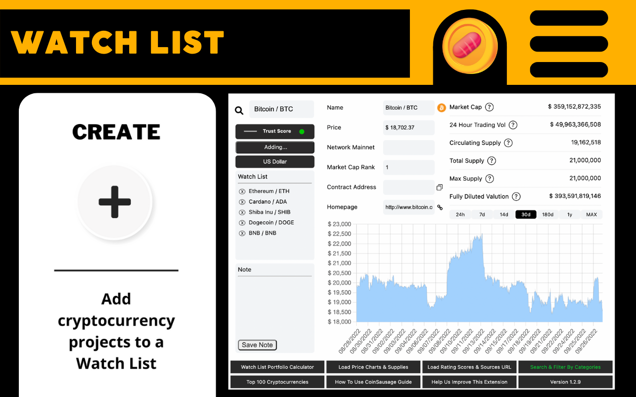 CoinSausage - Market Data: Sources & Charts截图4