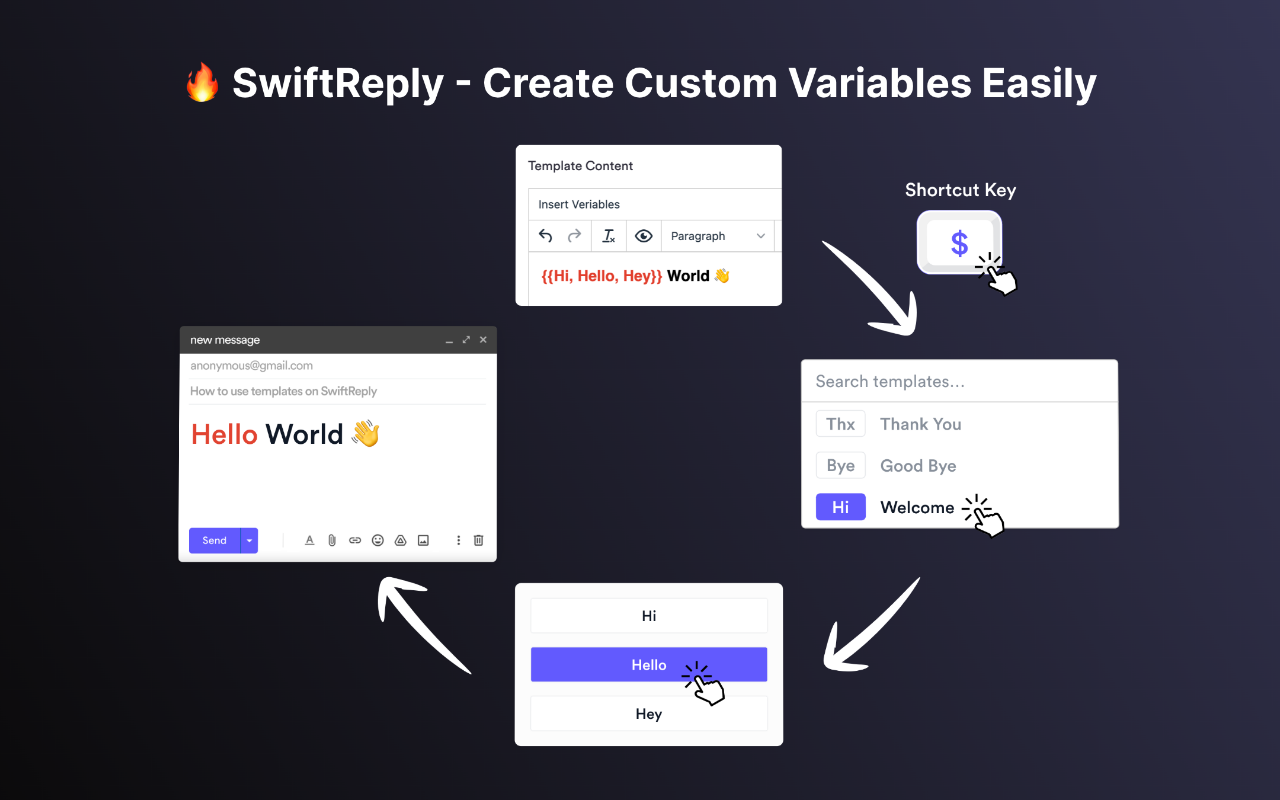 Swiftreply - Canned Responses Work Everywhere截图5