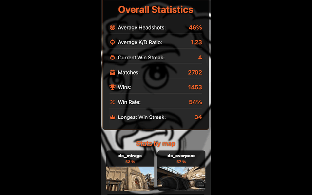 Faceit elo statistics (CS:GO, CS 2)截图3