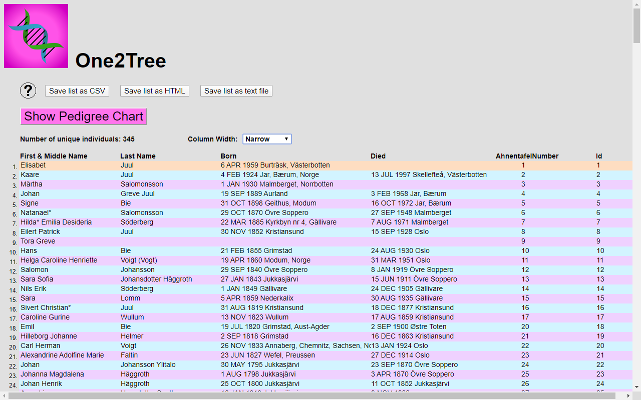 One2Tree截图2