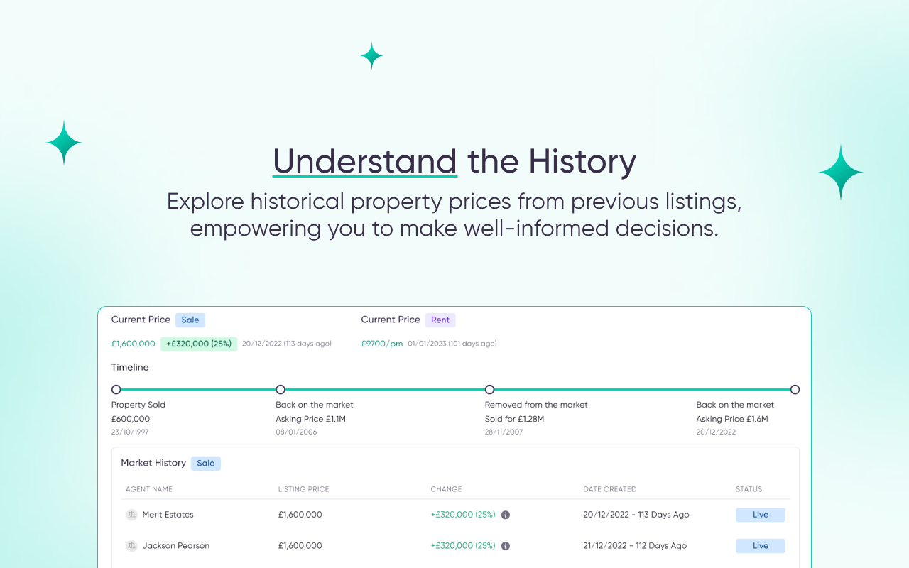 Propbar - Property Data Enhancer截图4