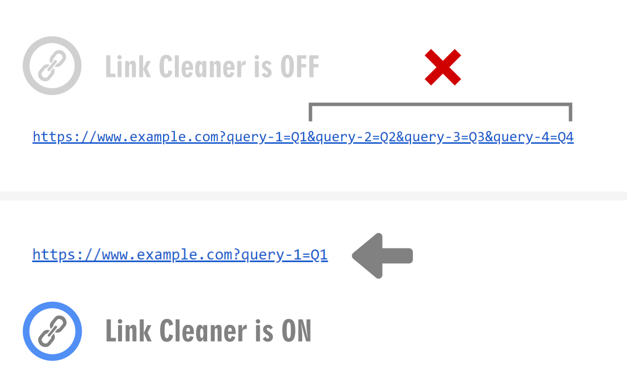 Link Cleaner截图3