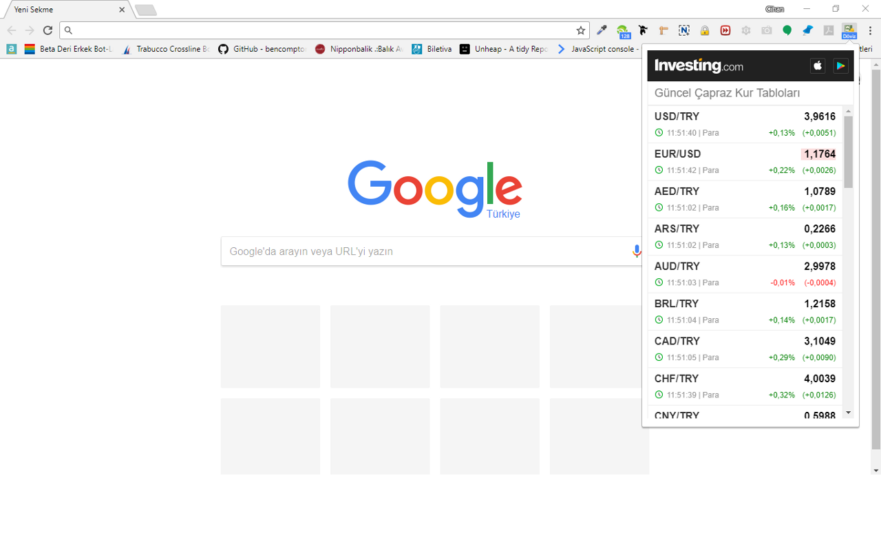 investing.com Kurlar截图1