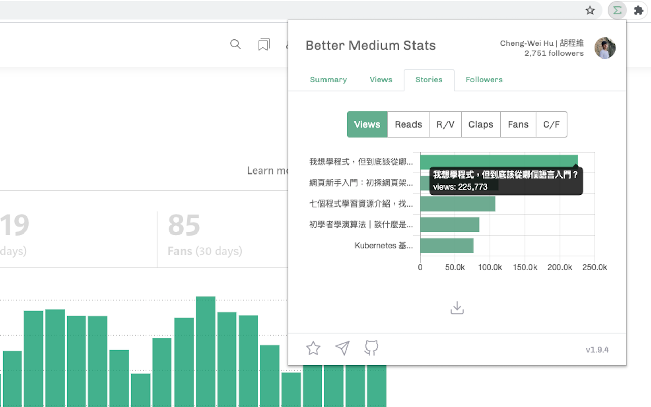 Better Medium Stats截图1