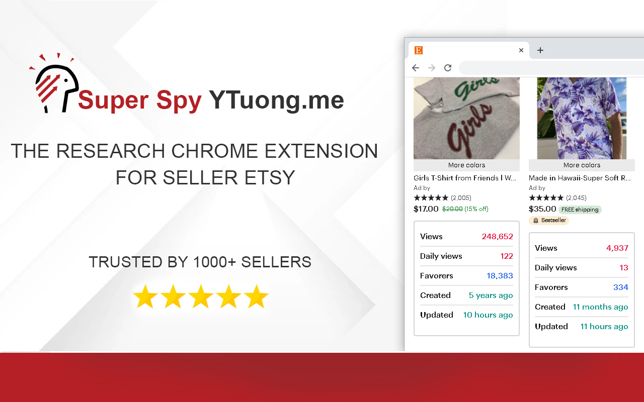 Super Spy HeyEtsy.com Web Extension截图2