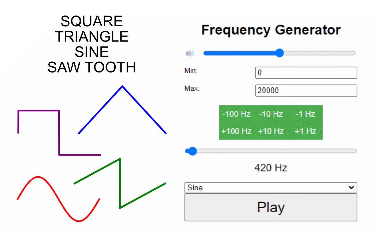 Frequency Generator截图1