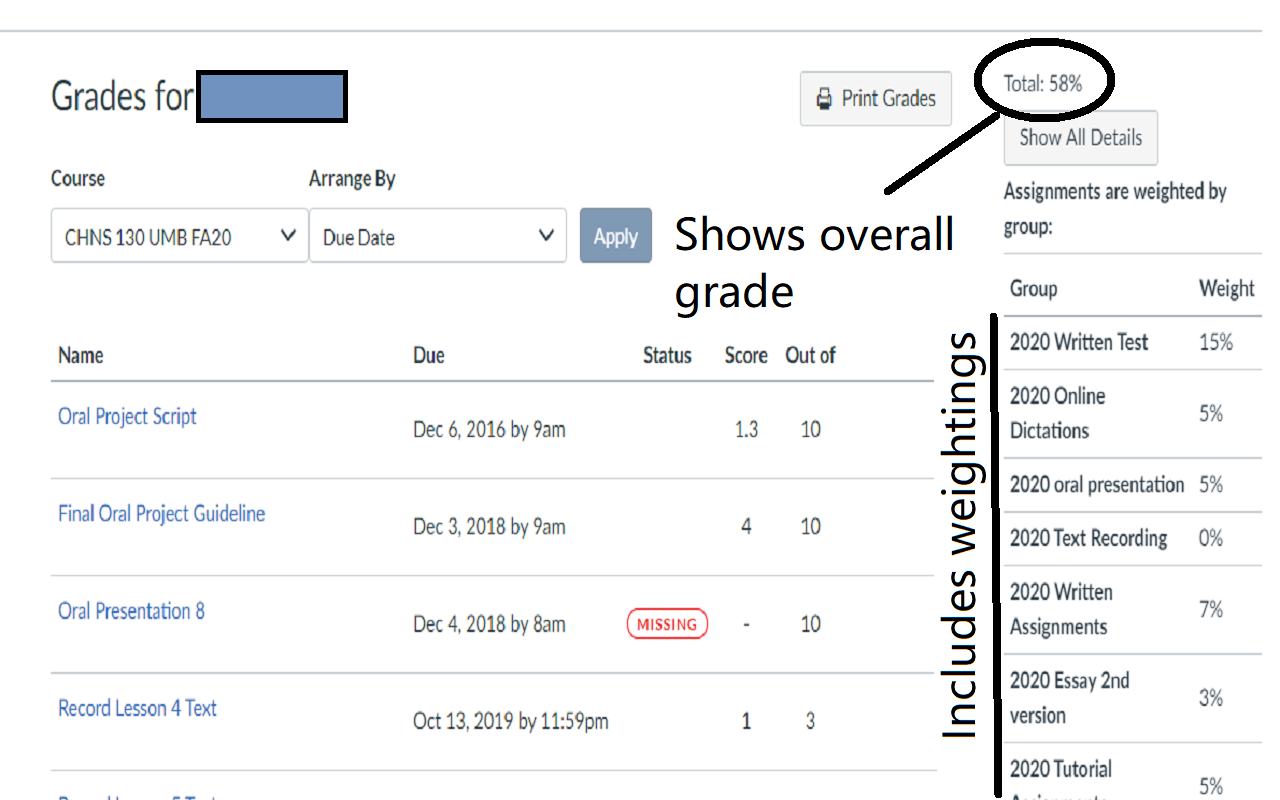 Canvas Overall Grade and GPA Calculator截图2