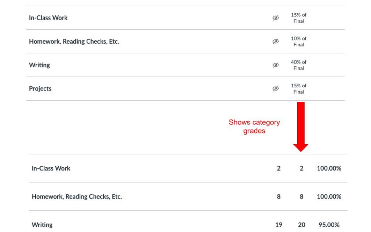 Canvas Overall Grade and GPA Calculator截图3
