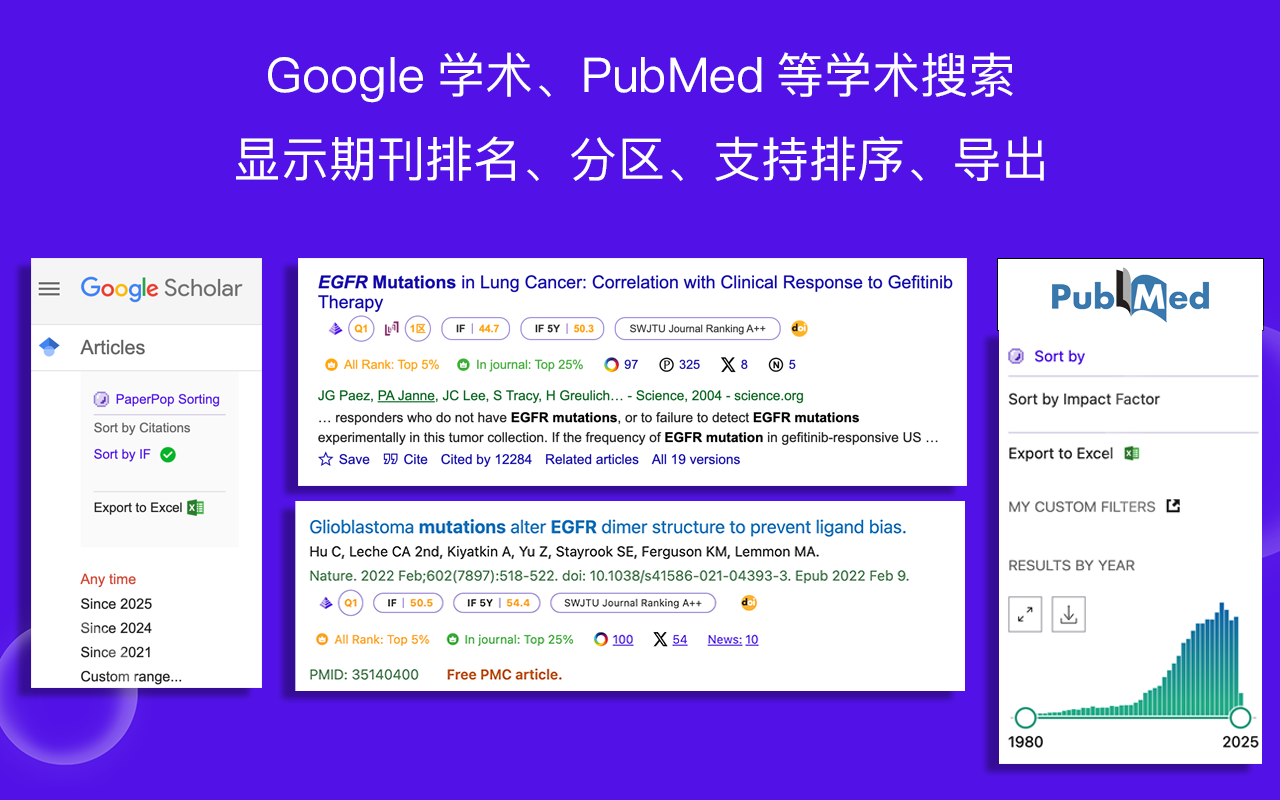 文献泡泡 - 在谷歌学术、PubMed等论文平台免费显示期刊排名，生成思维导图截图3