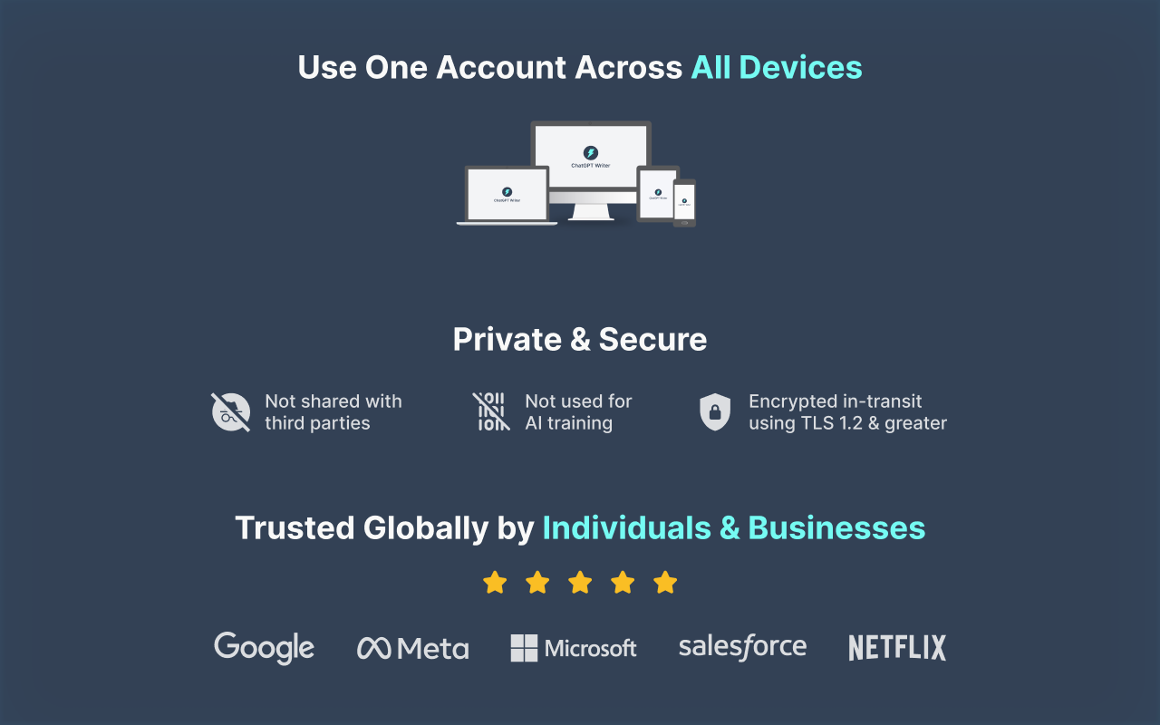 ChatGPT Writer: Use AI on Any Site (GPT-4.1, Claude, Gemini, and More)截图2