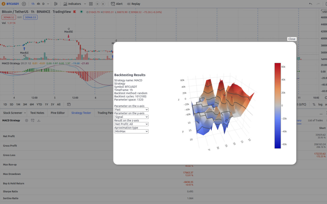 Tradingview assistant截图4