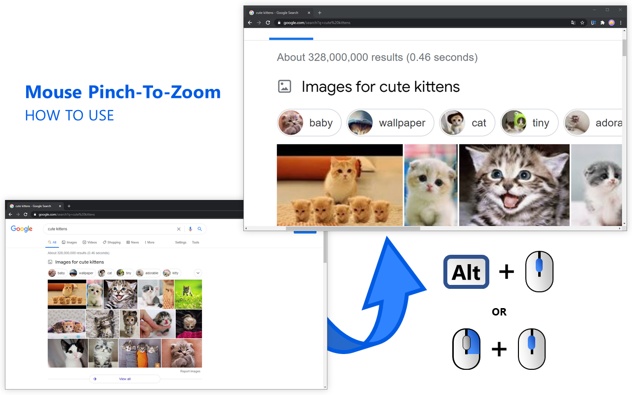 Mouse Pinch-To-Zoom截图2