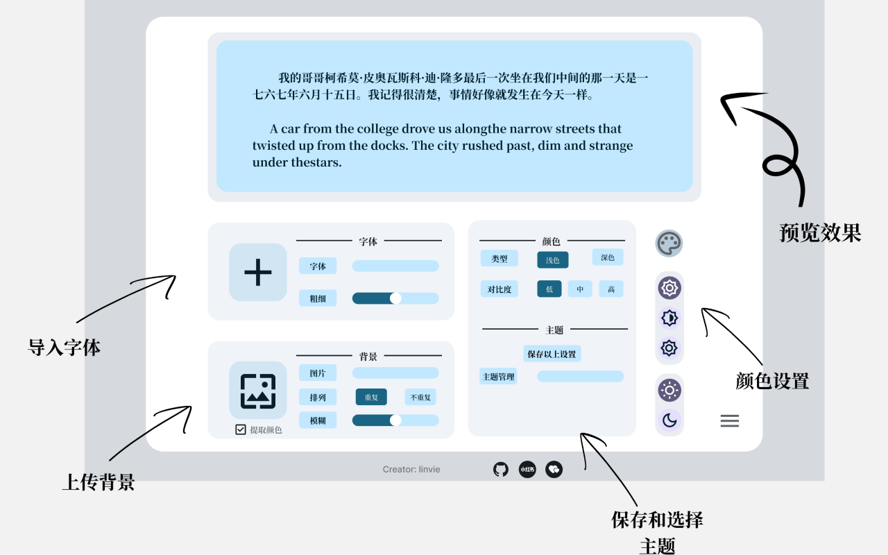 readeaser截图1