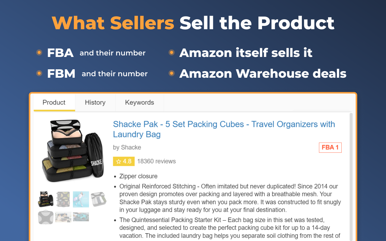 Amazon Quick View by AMZScout截图4