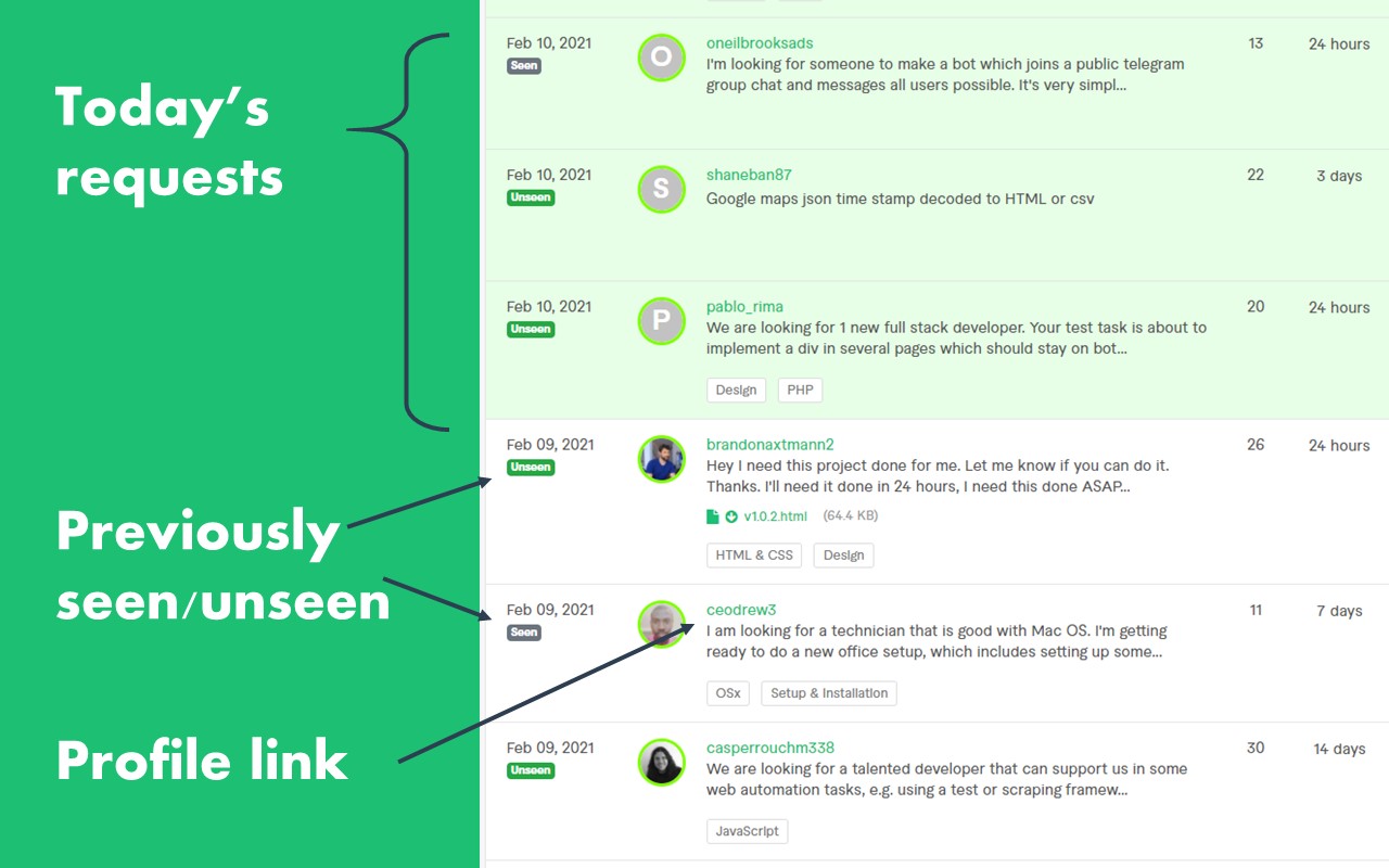 FIVERR +截图5