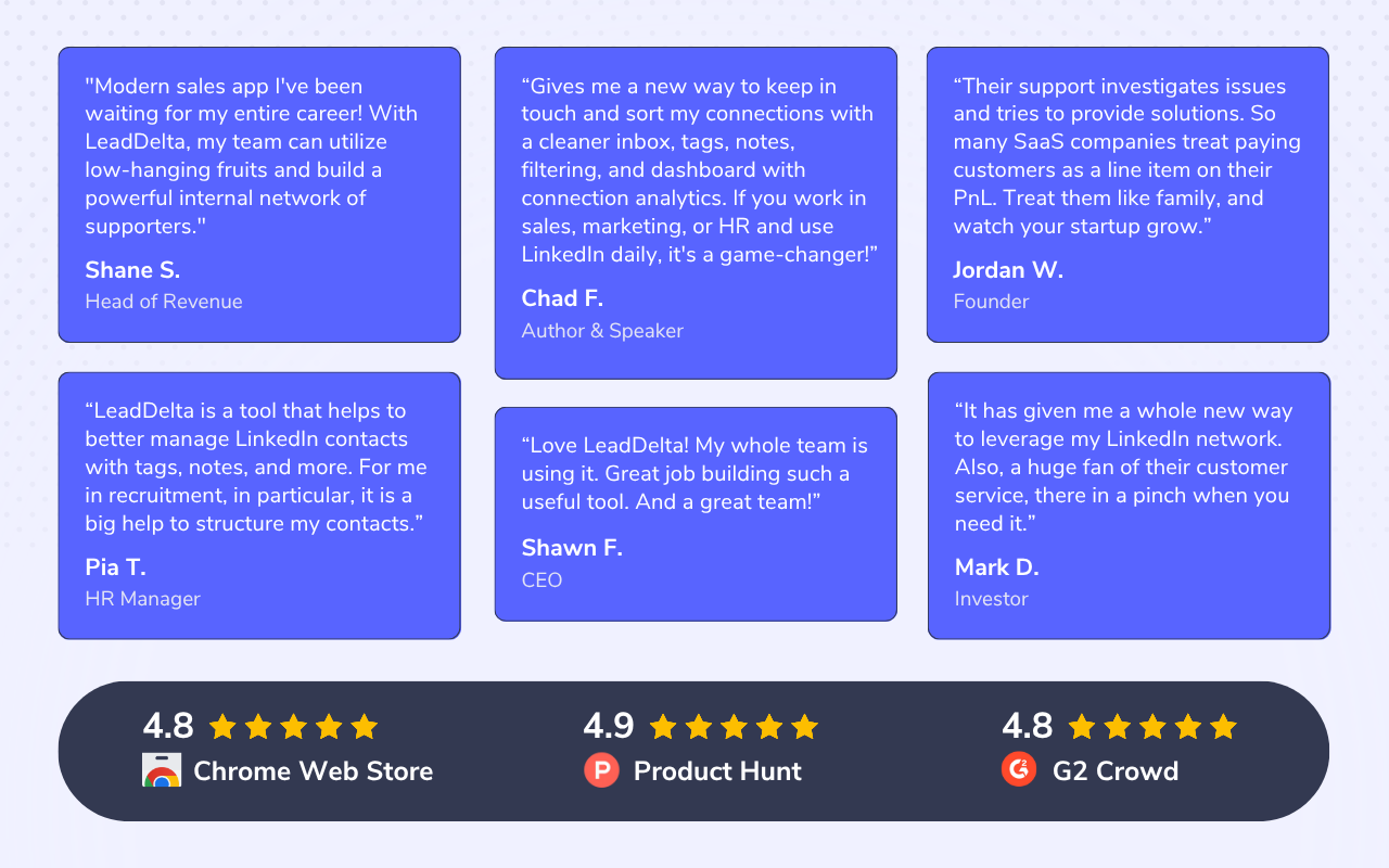 CRM, Phone Number & Email Finder for LinkedIn截图2