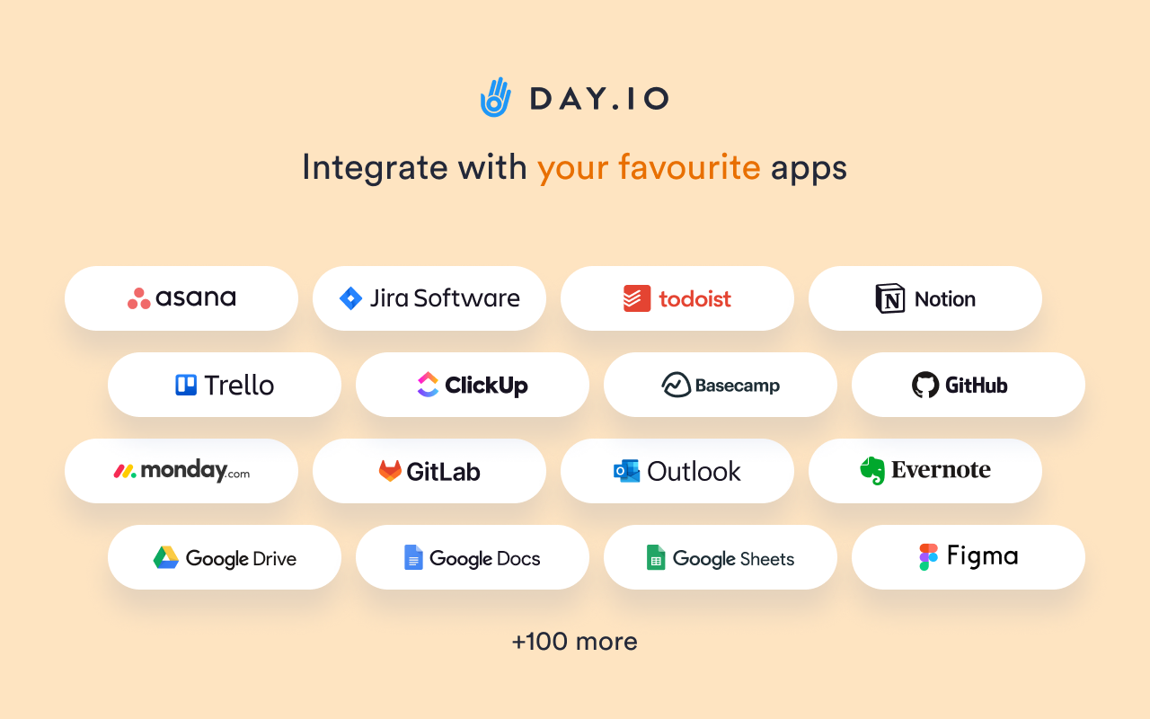 Day.io - Time Tracker截图3