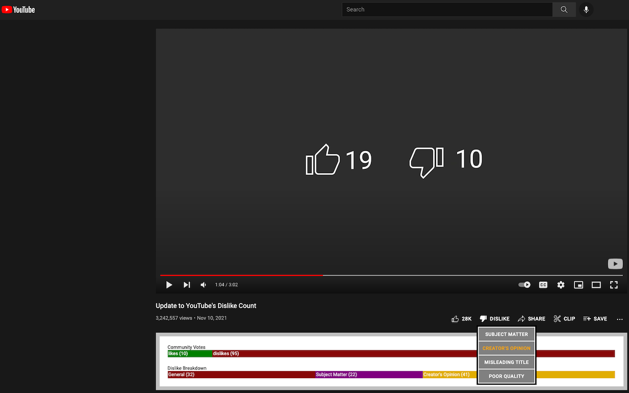 YouTube Dislikes Democratized截图1