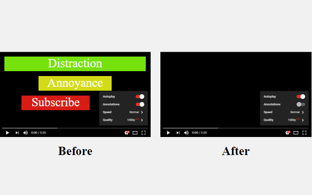 Hide YouTube Annotations截图1