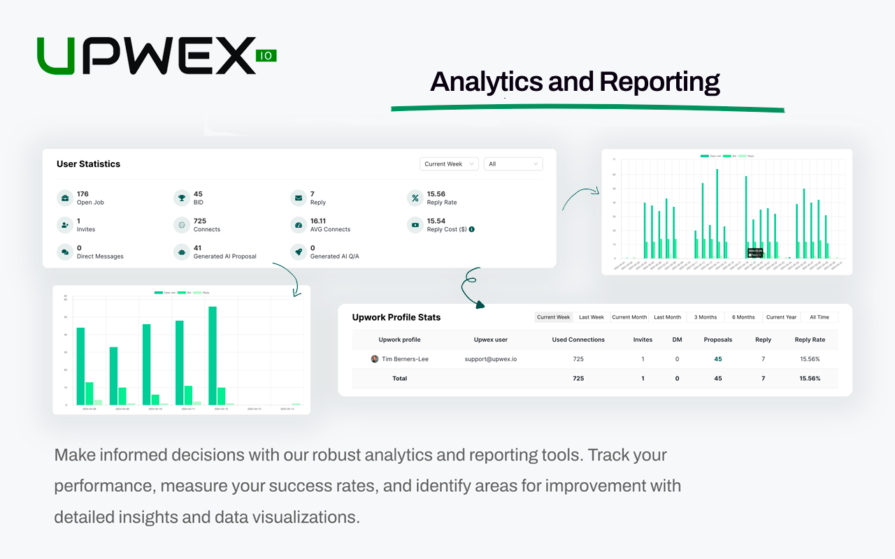 Upwex - AI Tools for Upwork截图2
