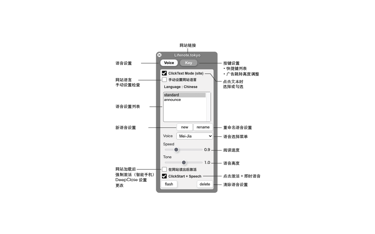 FLOW PAGE截图1
