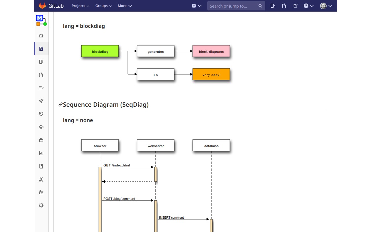 Markdown Diagrams截图4