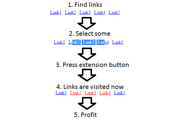 Mark Selected Links As Visited截图1