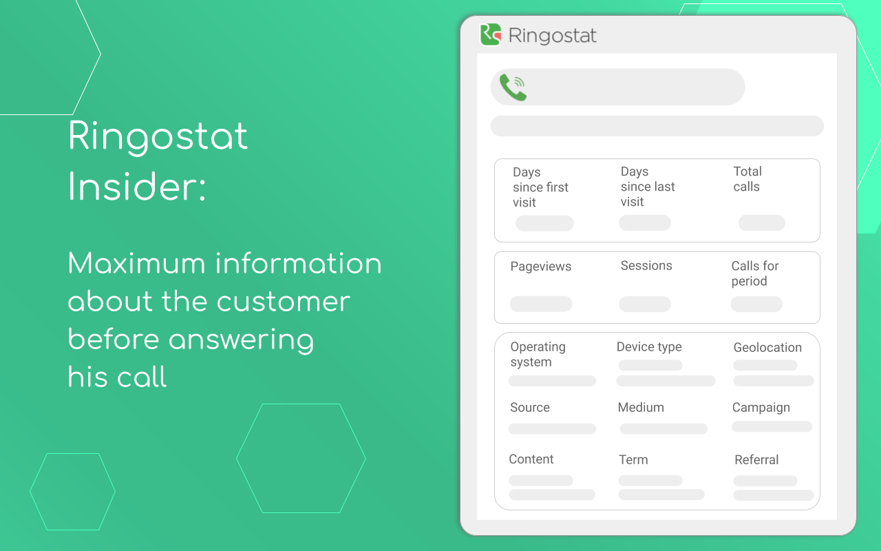Ringostat Smart Phone截图1